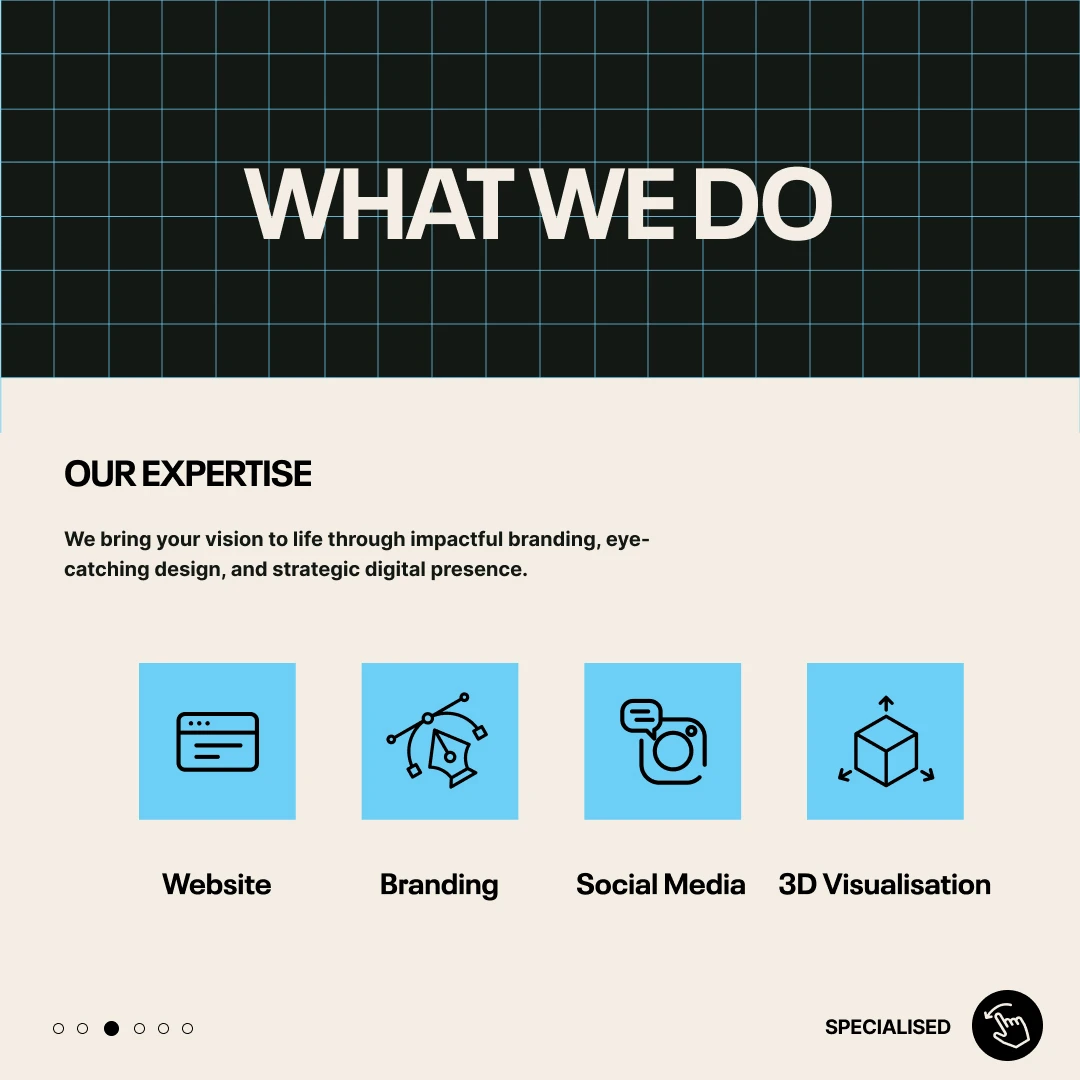 ATRIBE What We Do service icons for website, branding, social media and 3D visualisation